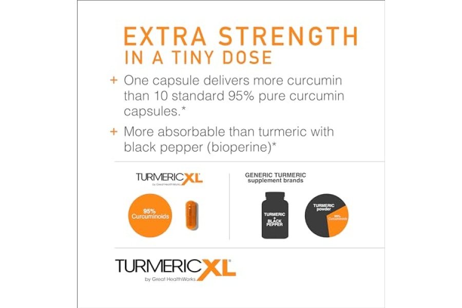 TurmericXL Suplemento natural de apoyo para las articulaciones y respuesta inflamatoria saludable - 250 mg de extracto de cúrcuma proporciona 45 veces más curcumina - Alta absorción, sin gluten - 30 cápsulas vegetales - Image 6