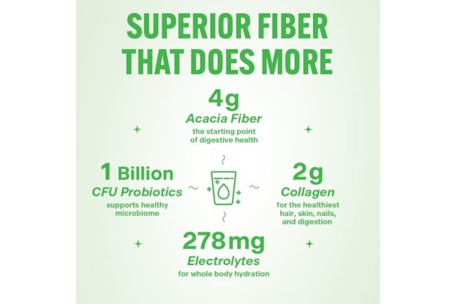 Belli Welli Suplemento diario de fibra con colágeno, probióticos y electrolitos añadidos | Apoya la salud digestiva y la regularidad | Enfriador de pepino y lima | 16 porciones - Image 5