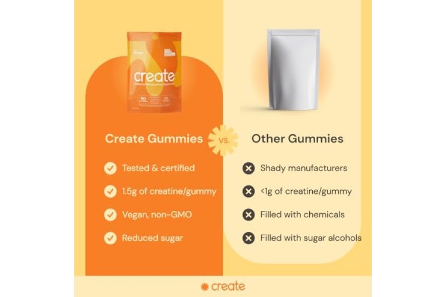 Cree gomitas de monohidrato de creatina para hombres y mujeres, aumente la concentración, la fuerza y ​​la resistencia, fórmula antiderretimiento, vegana, sin gluten, sin OGM, 1,5 g de creatina por gomita (naranja, 90 unidades) - Image 5