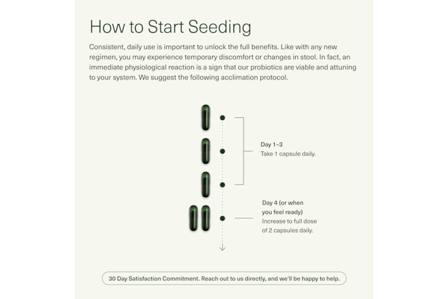 Seed DS-01 Sinbiótico diario - Prebiótico y probiótico (60 cápsulas) - 53,6 mil millones de AFU - Salud digestiva, salud intestinal y salud inmune - Probióticos de múltiples cepas para mujeres y hombres - Vegano y estable - Image 3
