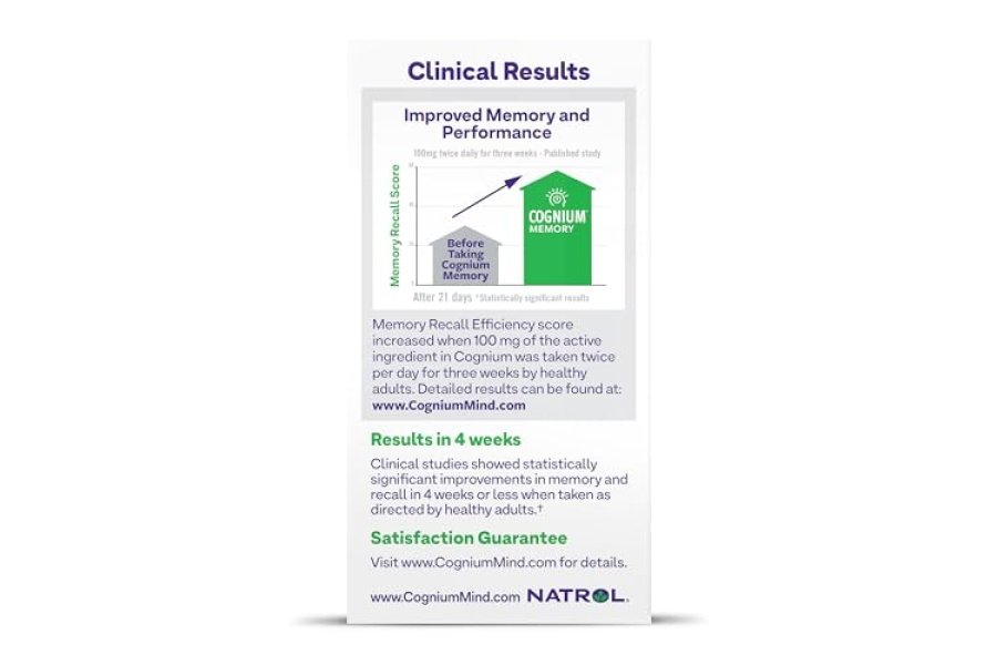 Natrol Cognium Memory Silk Protein Hydrolyzate 100 mg, suplemento dietético para apoyar la salud cerebral, 60 tabletas, suministro para 30 días - Image 8