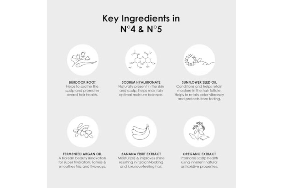 Olaplex No. 5 Bond Maintenance Acondicionador, repara, fortalece y nutre todo tipo de cabello, dejando el cabello suave y añade brillo, 8.5 fl oz" - Image 7