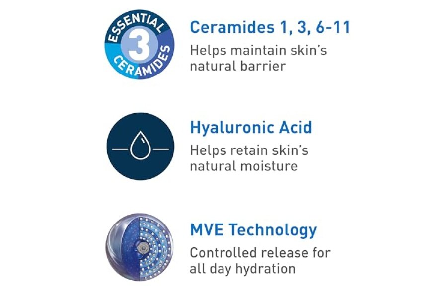 CeraVe Loción Hidratante Diaria para Piel Seca | Loción corporal y humectante facial con ácido hialurónico y ceramidas | Hidratante diario | Sin fragancia | Sin aceite | 19 onzas - Image 11