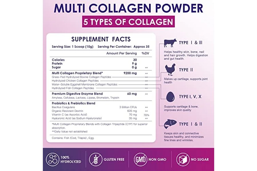 NATURE TARGET Polvo de péptidos de colágeno múltiple - Tipo I, II, III, V, X - Péptidos de colágeno hidrolizados con ácido hialurónico de vitamina C, apoya la piel, el cabello, las uñas y las articulaciones, alimentado con pasto, sin OGM, 35 porciones - Image 2