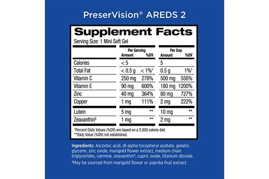 PreserVision AREDS 2 Suplemento vitamínico y mineral para ojos, contiene luteína, vitamina C, zeaxantina, zinc y vitamina E, 130 cápsulas blandas (el embalaje puede variar) - Image 7