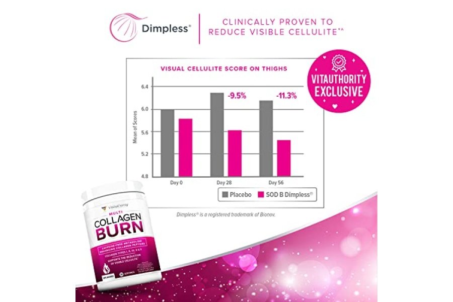 Polvo de colágeno hidrolizado para bajar de peso - Collagen Burn Ultimate Beauty Complex Multi péptidos de colágeno en polvo para mujeres con tipos I II III V y X para apoyo a la quema de grasa - Sin sabor - Image 7