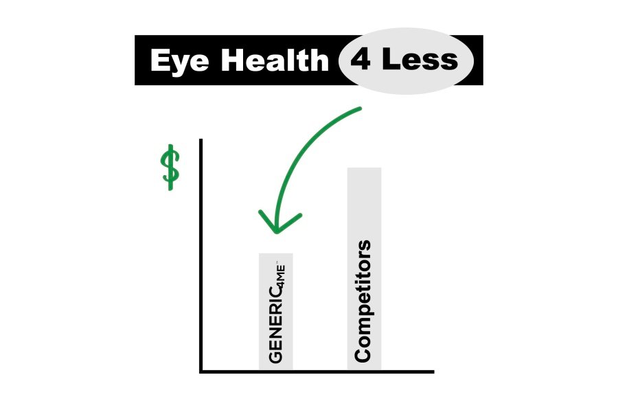 GENERIC4ME AREDS 2 cápsulas blandas, 500 mg de vitamina C, 400 UI de vitamina E, 10 mg de luteína, 2 mg de zeaxantina, 80 mg de zinc, 2 mg de cobre - Apoya la salud ocular - 120 mini cápsulas blandas - Image 6