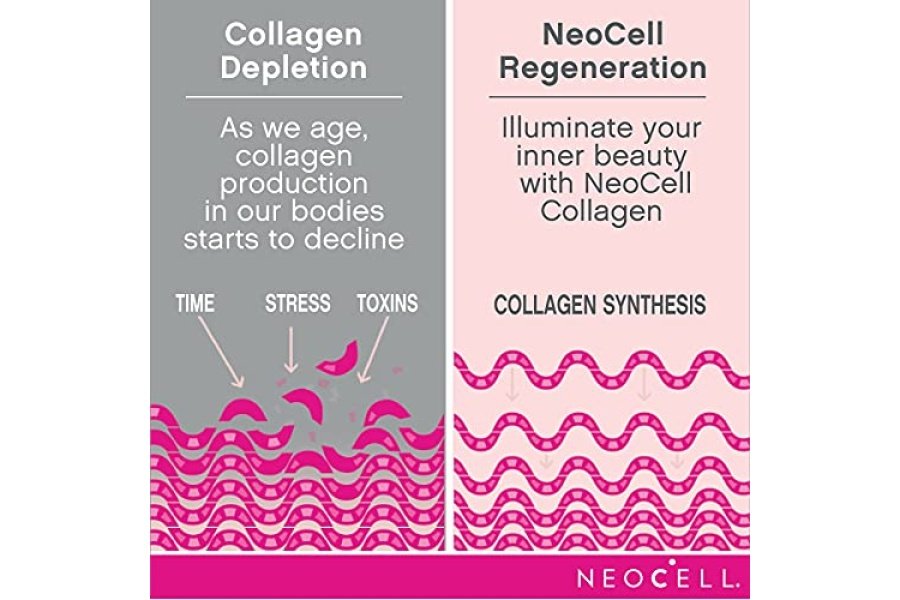 NeoCell Super colágeno con vitamina C y biotina, suplemento para piel, cabello y uñas, incluye antioxidantes, tableta, 270 unidades, 1 botella - Image 16