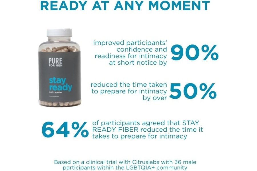 Pure for Men Suplemento de fibra vegano original Stay Ready | Ayuda a promover la regularidad digestiva | Cáscara de psyllium, aloe vera, semillas de chía, semillas de lino | Fórmula patentada | 120 Cápsulas Veganas - Image 9