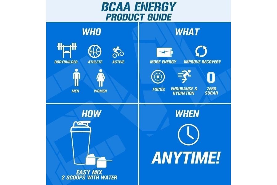 EVL BCAAs Aminoácidos en polvo - BCAA Energy Pre-Entrenamiento en polvo para la recuperación muscular, crecimiento magro y resistencia - Bebida rehidratante de recuperación post-entrenamiento con cafeína natural - Limonada rosa - Image 6