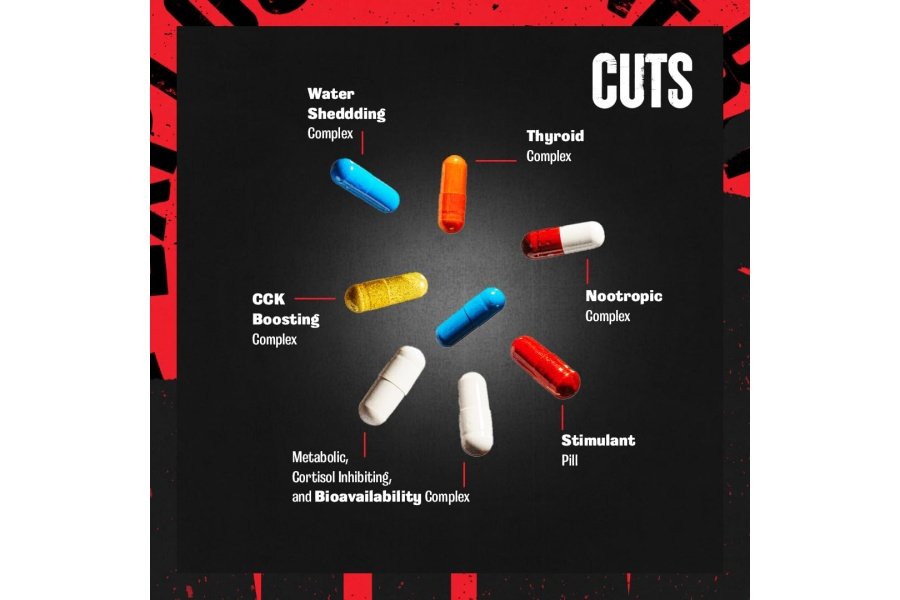 Animal Cuts Quemador de grasa termogénico – Píldoras de pérdida de peso para mujeres y hombres para metabolismo, energía, concentración y apoyo cerebral nootrópico con cetonas de frambuesa, píldoras dietéticas supresoras del apetito, 42 paquetes - Image 6
