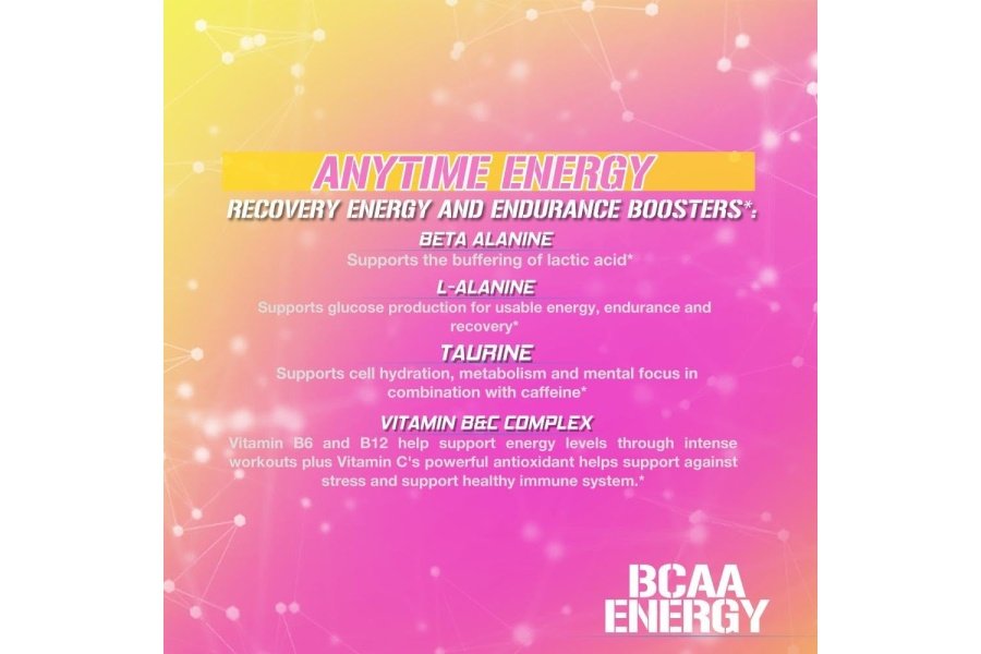 EVL BCAAs Aminoácidos en polvo - BCAA Energy Pre-Entrenamiento en polvo para la recuperación muscular, crecimiento magro y resistencia - Bebida rehidratante de recuperación post-entrenamiento con cafeína natural - Limonada rosa - Image 4