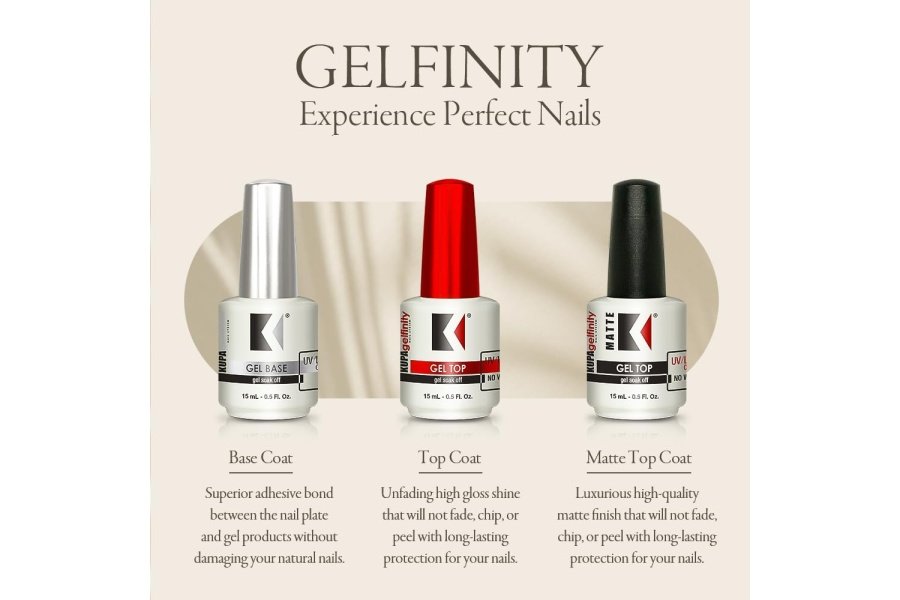 KUPA GelFinity - Gel Soak Off - Acabado brillante de capa superior (sin limpieza) 0.5 onzas líquidas - Image 7