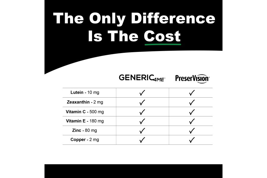 GENERIC4ME AREDS 2 cápsulas blandas, 500 mg de vitamina C, 400 UI de vitamina E, 10 mg de luteína, 2 mg de zeaxantina, 80 mg de zinc, 2 mg de cobre - Apoya la salud ocular - 120 mini cápsulas blandas - Image 2