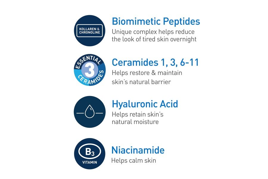 Crema de noche renovadora de la piel CeraVe | Hidratante facial con niacinamida, complejo de péptidos y ácido hialurónico | 1,7 onzas, el embalaje puede variar. - Image 3