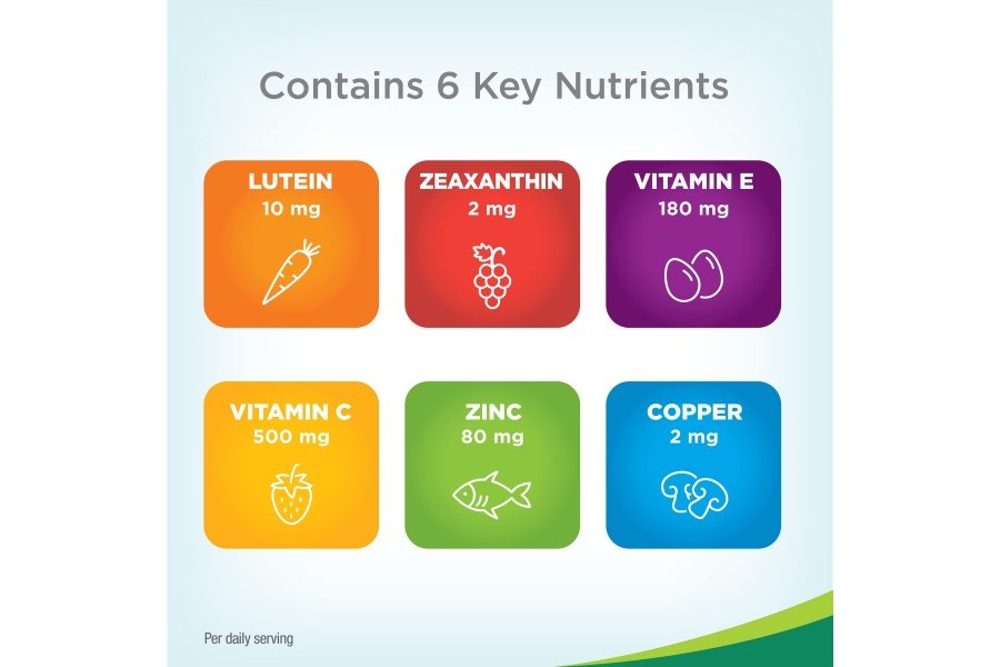 PreserVision AREDS 2 Suplemento vitamínico y mineral para ojos, contiene luteína, vitamina C, zeaxantina, zinc y vitamina E, 60 minigeles (el embalaje puede variar) - Image 3
