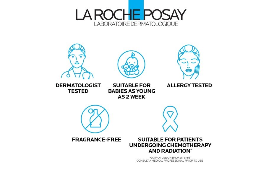La Roche-Posay Lipikar AP+ Crema Hidratante Triple Reparación | Loción facial y corporal para piel seca | Hidratante de manteca de karité y niacinamida | Crema suave para rostro y cuerpo para pieles secas, ásperas y sensibles - Image 4