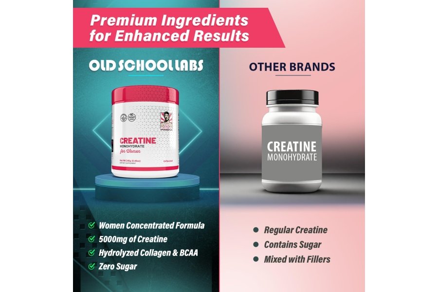 5 g de monohidrato de creatina en polvo para mujeres, aumento de glúteos + 2000 mg de colágeno + 1 g de BCAA 2:1:1 (sin rellenos) Apoya los músculos magros y la recuperación, el bombeo, la energía y la resistencia - Micronizado, natural y fabricado en EE. UU. - 240 g - Image 5