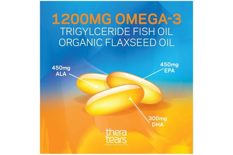 TheraTears Omega 3 Suplemento, 1200 mg, 90 ct (paquete de 1) - Image 3