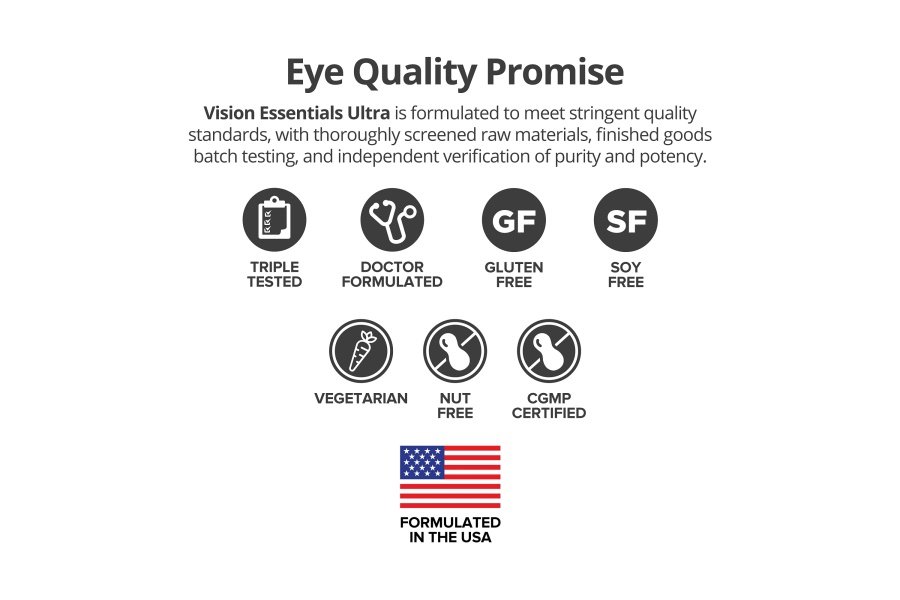 Vision Essentials ULTRA del Dr. Whitaker con luteína | Apoyo integral con solo una pastilla diaria para la salud de la mácula y la retina, la fatiga ocular, la presión ocular, la fatiga ocular digital, el apoyo al estado de ánimo y más - Image 5