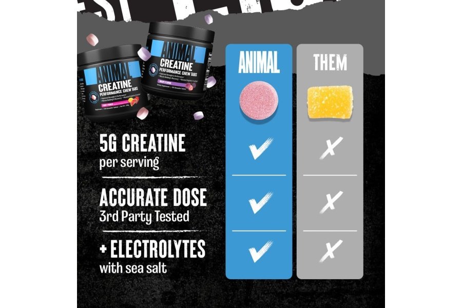 Tabletas masticables de creatina animal - Monohidrato de creatina mejorado con AstraGin para mejorar la absorción, sal marina para bombas adicionales, tabletas masticables deliciosas y convenientes - Ponche de frutas - Image 3