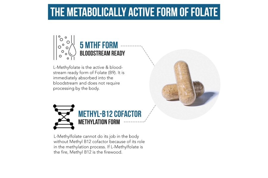 L folato de metilo 15 mg más cofactor de metilo B12 - Fuerza profesional, forma activa de 5-MTHF - Apoya el estado de ánimo, la metilación y la cognición - Formas bioactivas de vitamina B9 y B12 (60 cápsulas) - Image 3