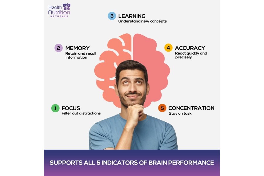Suplementos cerebrales para la memoria y el enfoque - Nootrópico para la concentración, apoyo cognitivo y de claridad mental, DMAE Bacopa, fosfatidilserina, vitaminas para la salud del refuerzo cerebral B12, B6, C, E - 120 cápsulas - Image 7