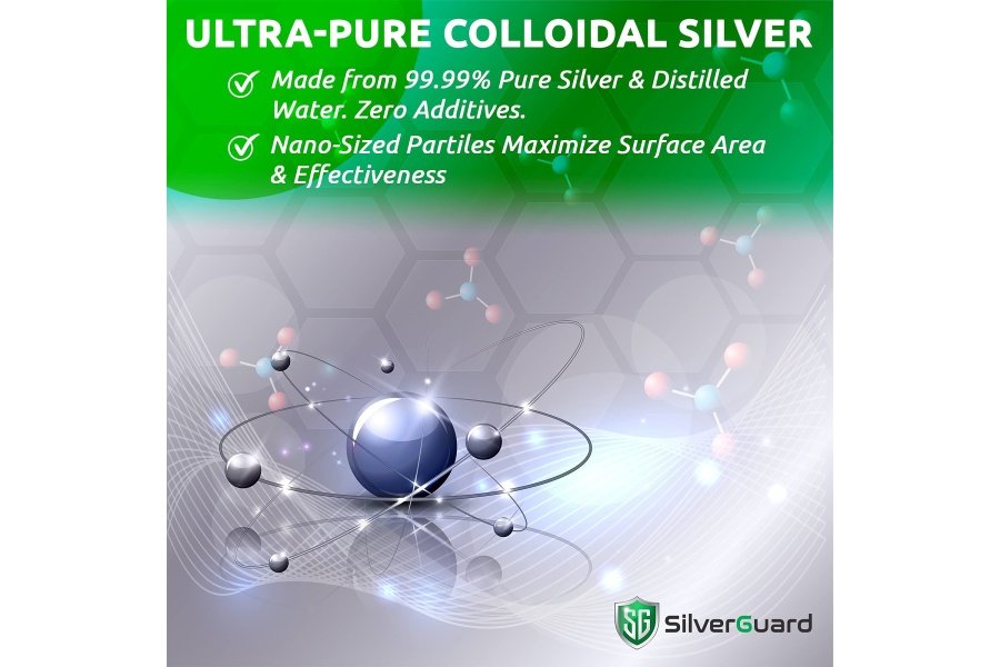 **Líquido de plata coloidal mejorado: suplemento de apoyo inmunológico definitivo | Aumento de la inmunidad y refuerzo inmunológico para adultos | Solución de agua plateada para la defensa inmune | 30 PPM Plata Estructurada | Paquete de 2** - Image 3