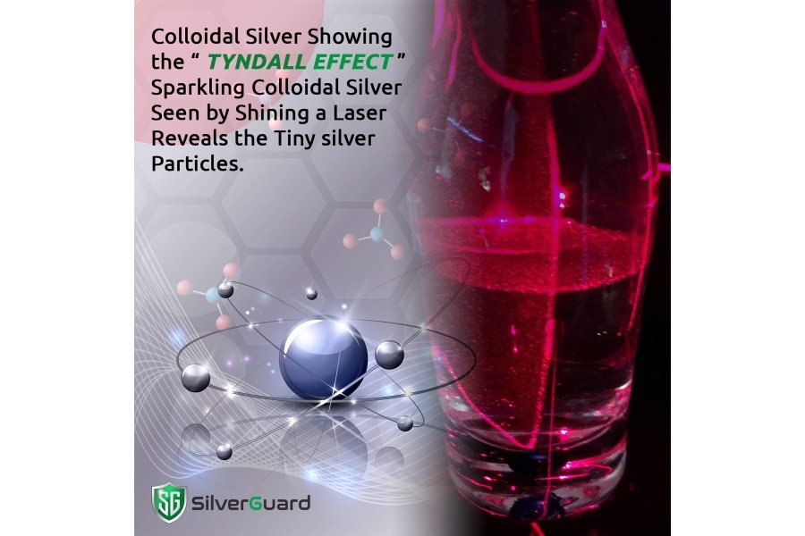 **Líquido de plata coloidal mejorado: suplemento de apoyo inmunológico definitivo | Aumento de la inmunidad y refuerzo inmunológico para adultos | Solución de agua plateada para la defensa inmune | 30 PPM Plata Estructurada | Paquete de 2** - Image 5