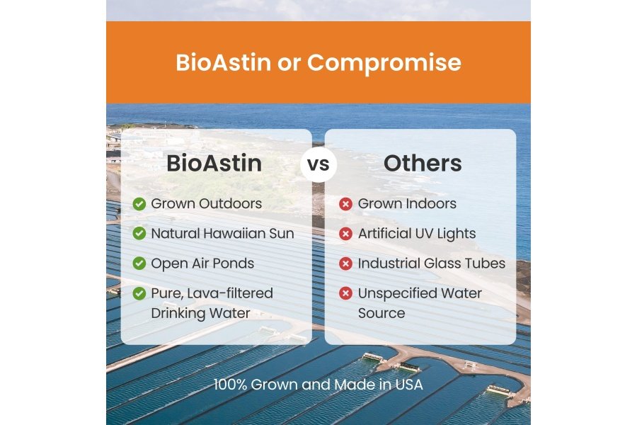 NUTREX HAWAII BioAstin Astaxantina hawaiana - 12 mg, 90 cápsulas blandas - Suplemento antioxidante premium Farm-Direct para apoyar la salud de los ojos, la piel, las articulaciones y el sistema inmunológico - Sin OGM ni gluten - Image 3