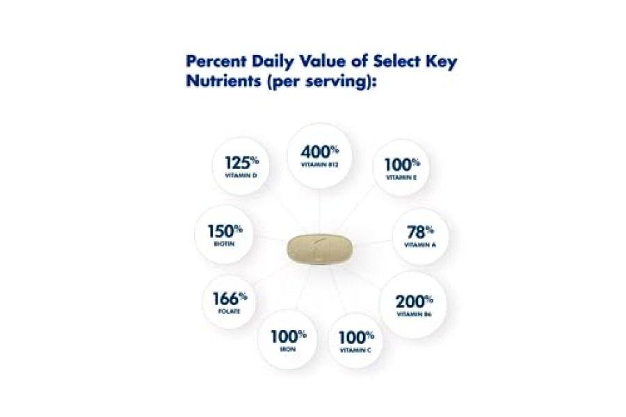 ONE A DAY Multivitamínico diario completo para mujer con vitamina A, B, C, D y E, calcio y magnesio, apoyo a la salud inmune, 200 unidades - Image 8